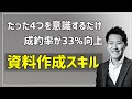 【プレゼンスキル】成約率が飛躍的に上がる資料作成の5大原則(セミナー累計開催数200回以上の経営者が語る)