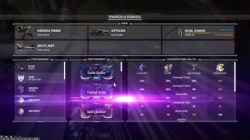 PERMA MISSION FINISHED WARFRAME BUG 2019! i LOST 8K KUVA!