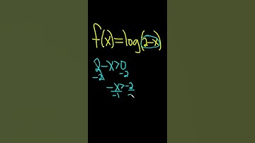 Domain of f(x) = log(2 - x) #shorts
