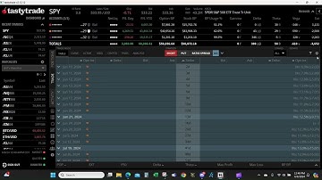 How To Set Up Privacy Mode In The Tastytrade Desktop Trading Platform