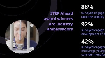 STEP Ahead Awards - Women in Manufacturing - IntuiFace interactive experience