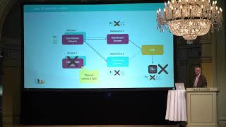 Andrew Pearson, ITV - The Evolution of ITV's live streaming platform | Northern Waves TV 2019