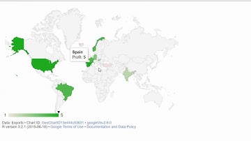 GoogleVis Part 2 of 2