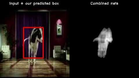 Unsupervised learning of foreground object