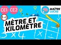 Mesure de longueurs mtre et kilomtre  m km ce1  ce2  cycle 2  mathmatiques maths