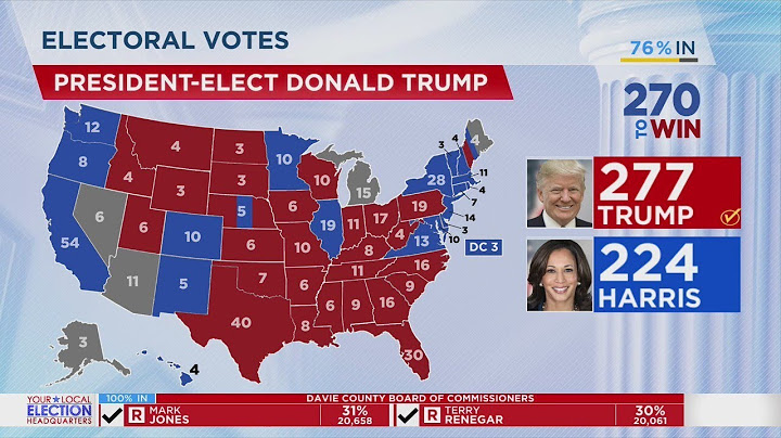 More on Donald Trump being elected 47th President of the United States
