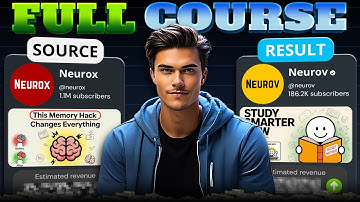 How I Made a VIRAL Psychology Channel Using ONLY FREE AI Tools (FULL COURSE)