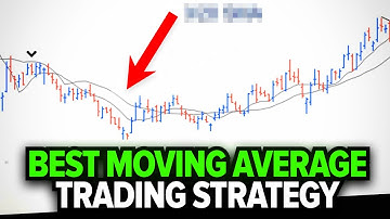 Best Moving Average Trading Strategy (That You MUST Know!)