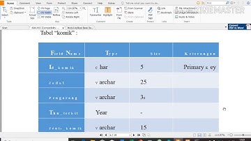 PERTEMUAN 3 - Aplikasi Basis Data (DDL)