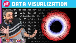 Coding Challenge 178: Climate Spiral