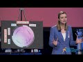 Andrea Schiefelbein "Beyond Pink and Blue" - Informative Speaking - Nationals 2019