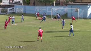Angizia Luco-Favale 0-1: gol, highlights e interviste | Promozione