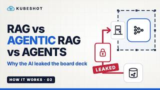 RAG vs Agentic RAG vs AI Agents: Why Your AI Leaked the Board Deck