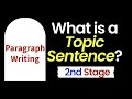 (Lecture-7), What is a Topic Sentence? Concept of Topic Sentence, How to Write a Topic Sentence?