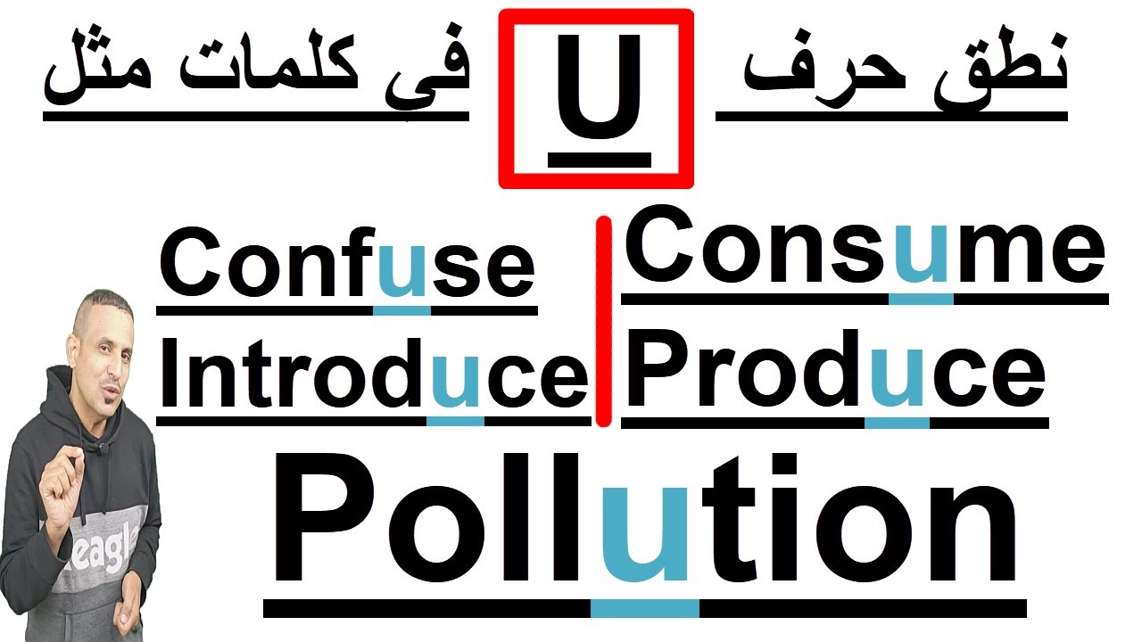 Phonetics :The sounds of u (u: or ju:سلسلة حروف العلة (الحروف المتحركة ) Vowel Sounds