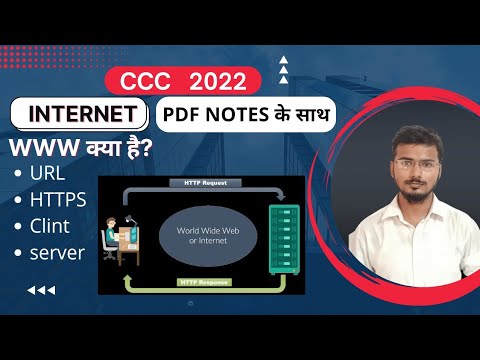 WWW kya hai | Clint and Server in hindi | http vs https in hindi | What ...