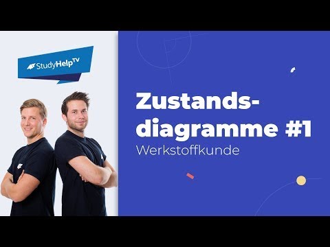 Video: Was Sind Zustandsdiagramme