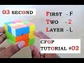 Intuitive f2l for beginner cfop tutorial 2nd