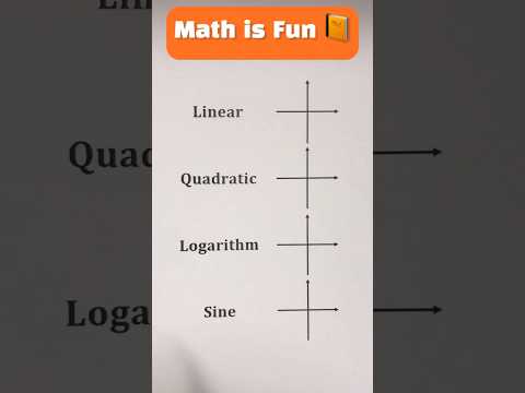 Memorization Trick for