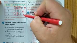 3. Sınıf Matematik Dersi Veri Toplama Ve Grafik Konusu Testi