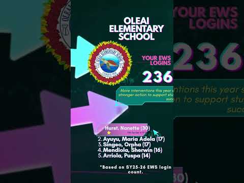 SY 25-26 EWS Wrapped: Oleai Elementary School