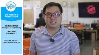 CTE Engineering Pathway at Hollister High School