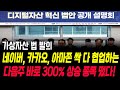 네이버, 카카오, 아마존 싹 다 협업하는 다음주 바로 300% 상승 종목 떴다!