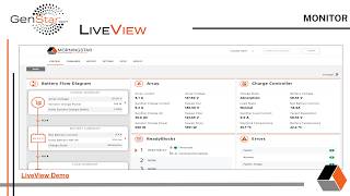 GenStar™: MS Mobile App & LiveView screenshot 1