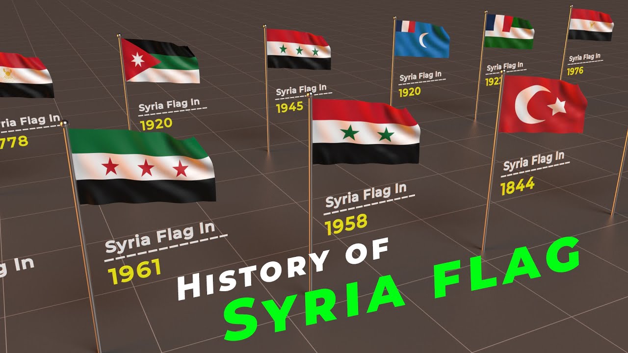 History of Syria Flag, Timeline of Syria Flag