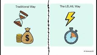 LELAIL — Test 3: UK Electrical Job Quote — BS7671 Compliance in 4 Minutes