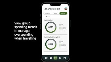 DivvyUp Product Demo Video