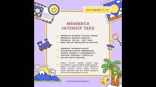 Membaca Intensif Teks