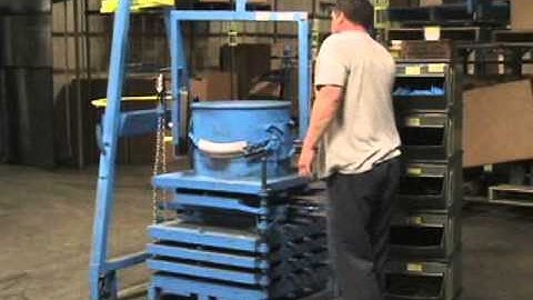 Load Test Below-Hook Drum Handlers