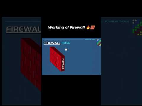 working of firewall