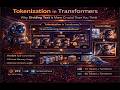 Tokenization في Transformers – ليه تقسيم النص أهم مما تتخيل؟
