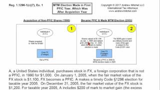 1.1296-1(c)(7), Example 1, MTM Election Made in First PFIC Year, Which Was After Acquisition Year