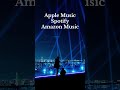 アイシテルの言葉より|UME