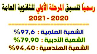 رسمياً : تنسيق المرحلة الأولي للجامعات 2020 علمي 97.60 وأدبي 79.90 والشعبة الهندسية 94.40 %