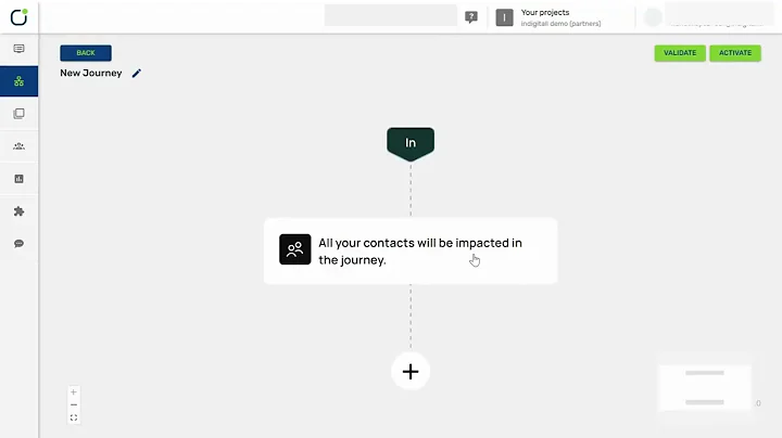 Best Channel - AI Customer Journey