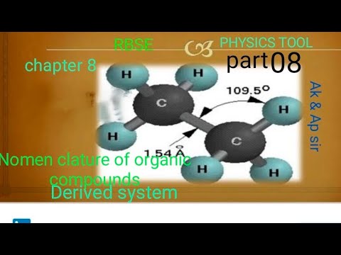 Nomen clature of organic compounds: Derived system Class10th science part 08 AK & Ap sir