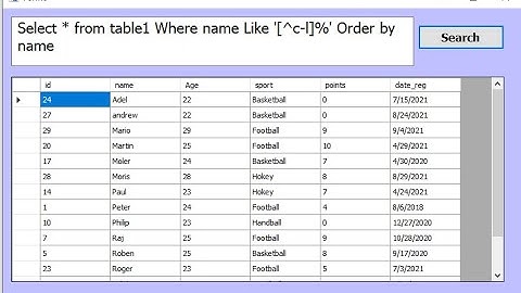 Programming in VB.net : Filter data using SQL wildcards characters in datagridview
