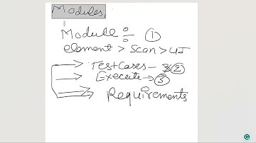 Tutorial 3 || TOSCA || Navigation of TOSCA commander workspace || Key elements in Workspace
