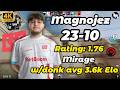 Magnojez (23-10) w/donk Mirage POV | FACEIT avg 3.6k Elo | May 23, 2026