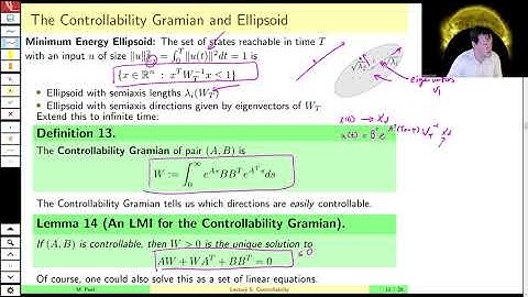 MAE509 (LMIs in Control): Lecture 5, part B - The Controllability Ellipsoid and Stabilization LMI