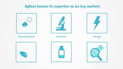 Agilent Technologies Corporate Video Animation