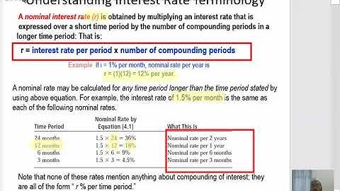 Chapter 6 Nominal and Effective Interest-  Intro