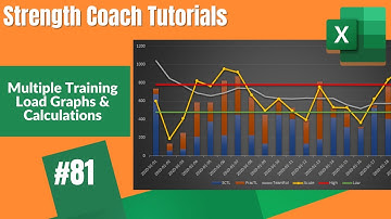 Training Load Graph With Multiple Loads | Strength Coach Tutorials