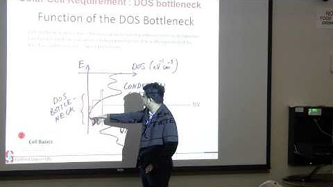 Solar spectrum and basics of solar cells