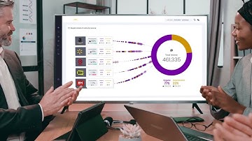 Revuze: Consumer Insights from Verified Buyers