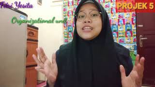 PROJEK 5, Membangun Internet Server Menggunakan Windows Server 2003 ...